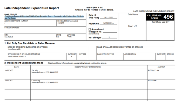 Oil companies spending $1.2 million for TV ads supporting Ashby in District 8 State Senate race